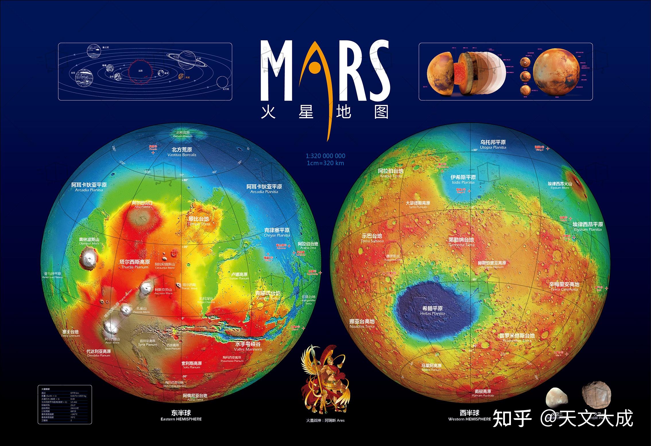 火星挂图 - 知乎