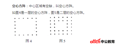 再根据排成的方阵,找出规律,寻求解决问题的方案