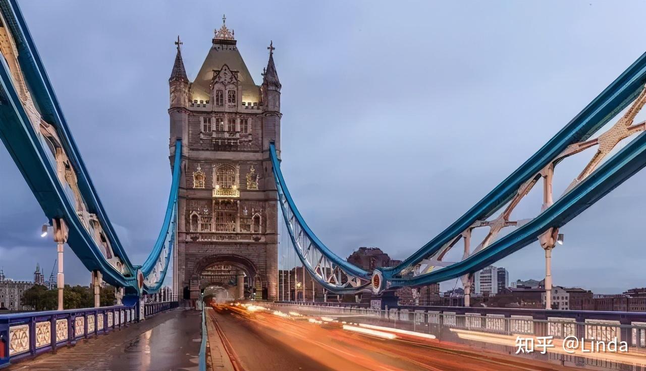 欧洲最大的城市,英国伦敦最美的十大旅游景点