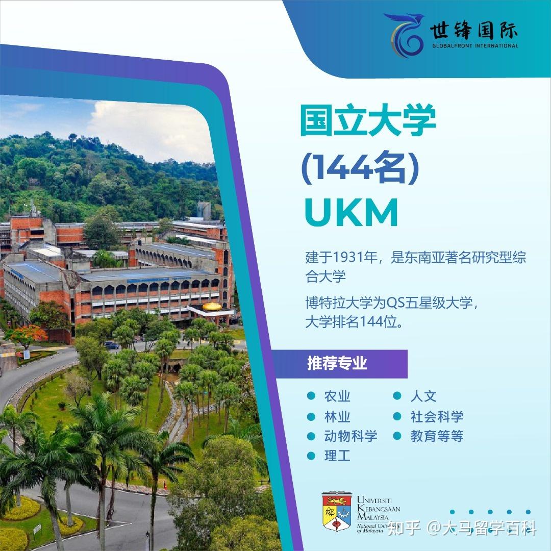 2022qs世界大学排名