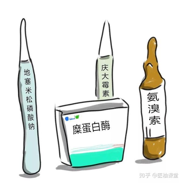 ⑧超声雾化方法不应用于含蛋白质或肽类药物的雾化治疗,也不应用于