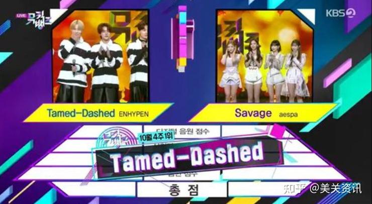新单曲tamed-dashed击败了在之前排名第一的女团aspea的savage23(2