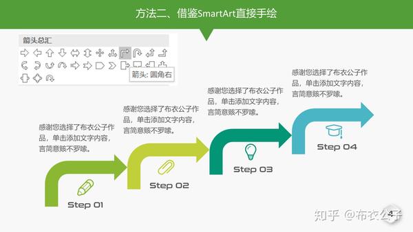 方法二,借鉴smartart直接手绘.