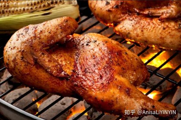 parts of a chicken 想吃鸡腿的英文