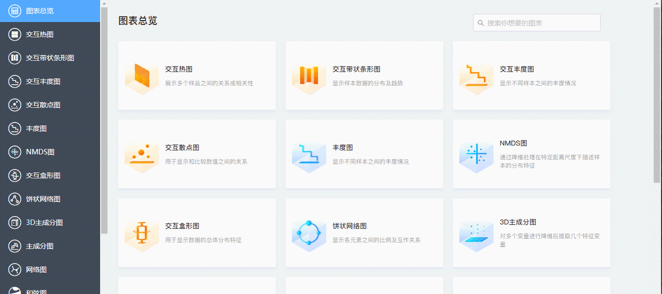 任意调; ③ 配色精美:期刊配色自由选; ④ 结果查看:实时保存随时看