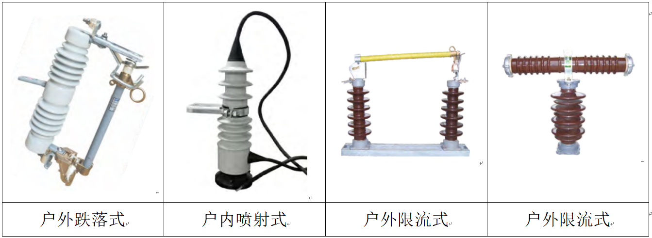 2 4 1 4 高压熔断器 知乎