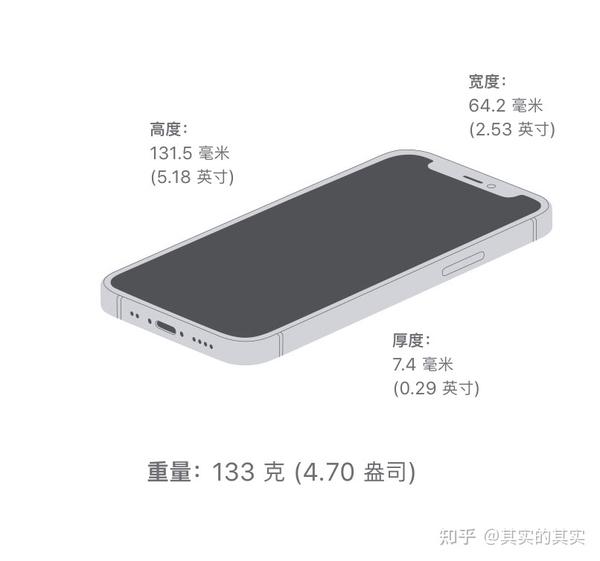 iphone12尺寸多少