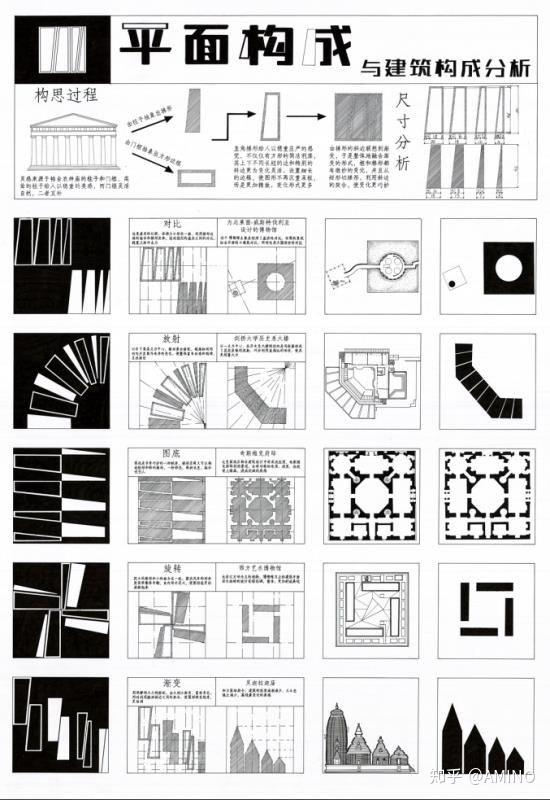 华工大一建筑学基础训练记录平面构成篇