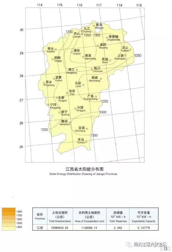 收藏丨全国34省太阳能资源经典图集