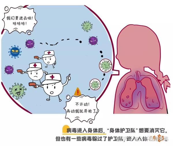 原创漫画 | 9张图告诉孩子新型肺炎的由来与防治