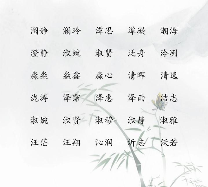 三点水的女孩名字 zhuanlan.zhihu.com
