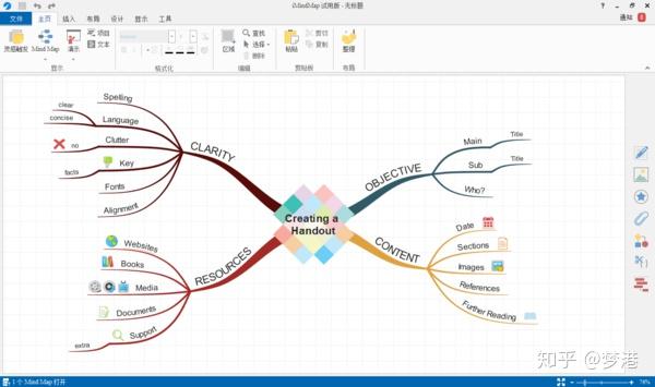 思维导图制作软件哪个好?