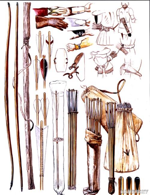 英格兰长弓手的装备,注意右上角的几种箭壶佩戴方式.