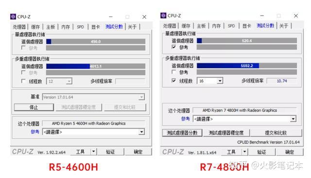 amdyesr54600h与r74800h差距有多大