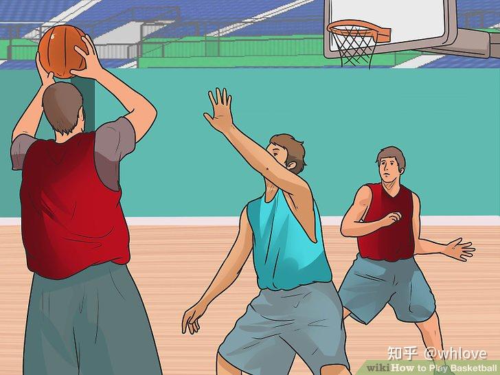 知识如何打篮球