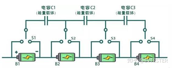 主动均衡电路设计