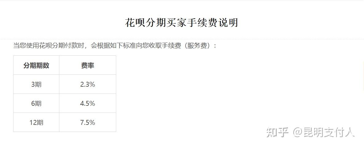 我花呗分期想买个3000的东西准备分期3个月每个月要还多少