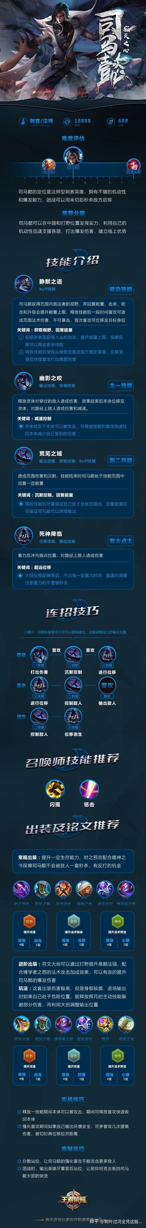 魇语军师 司马懿