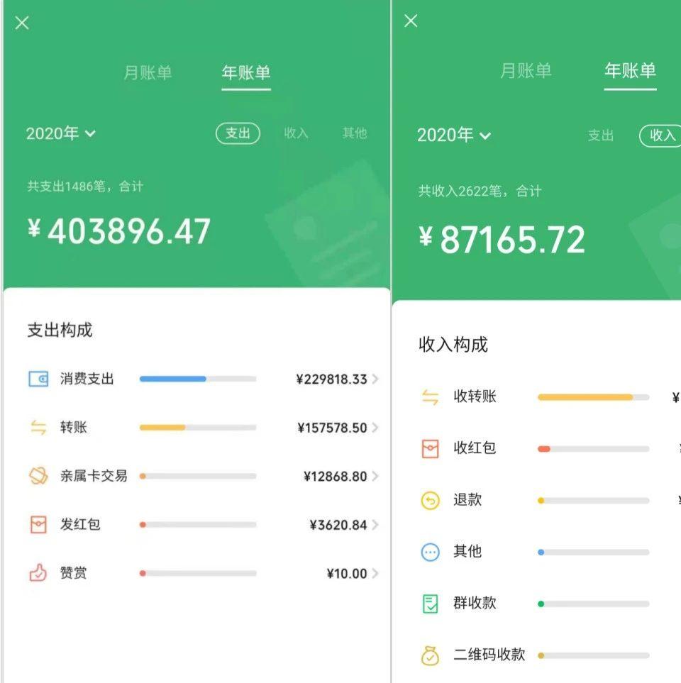 2020微信年度账单出炉快看看你今年花了多少钱