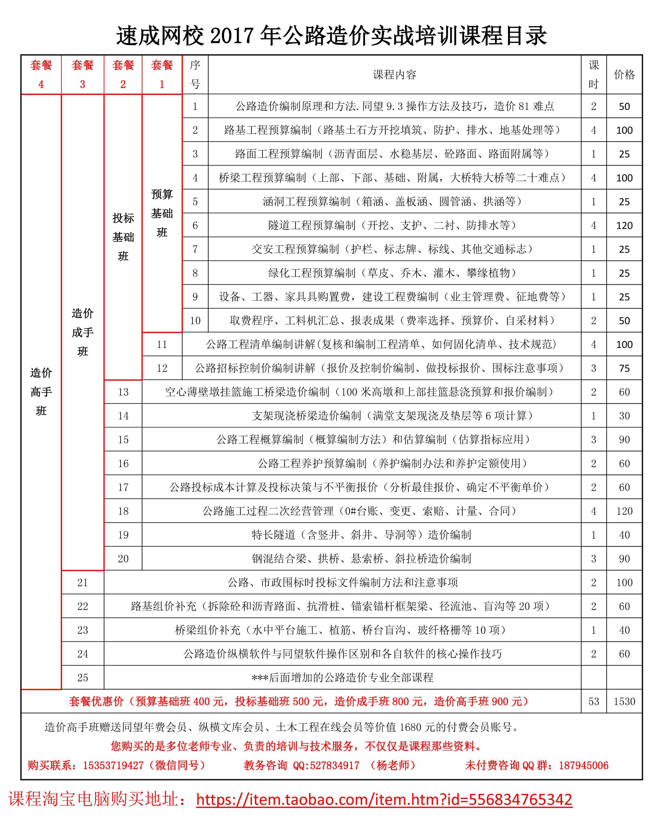 我是学女生工程造价的去年毕业,因为女孩子,所抽出公路图片