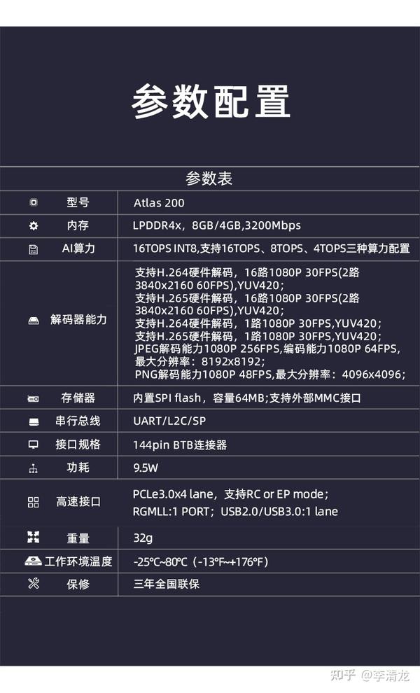 华为atlas200ai加速模块