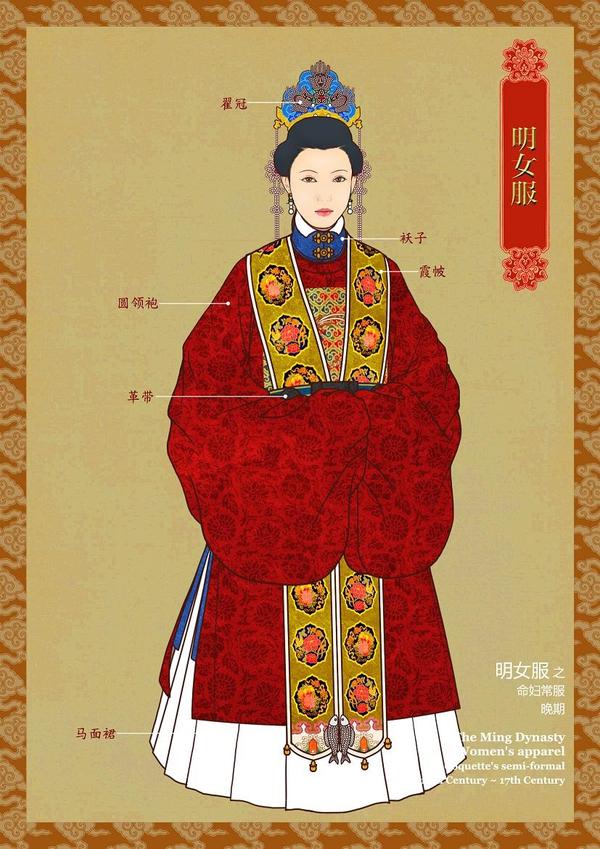 【传统嫁衣】盘点中国各朝代汉族新娘的婚服