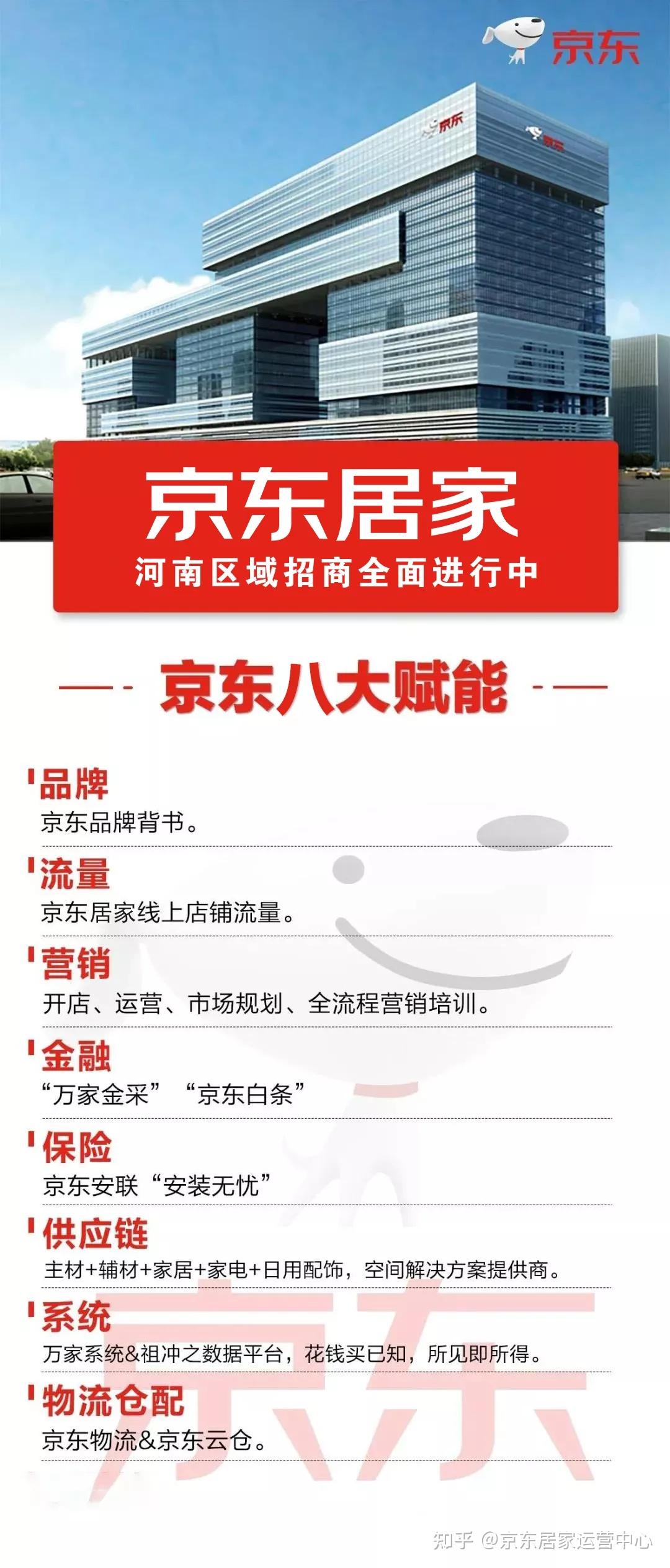 沧州京东网站推广联系人 zhuanlan.zhihu.com
