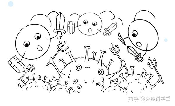 谁看了免疫系统的保卫战争都得说一句真的刚