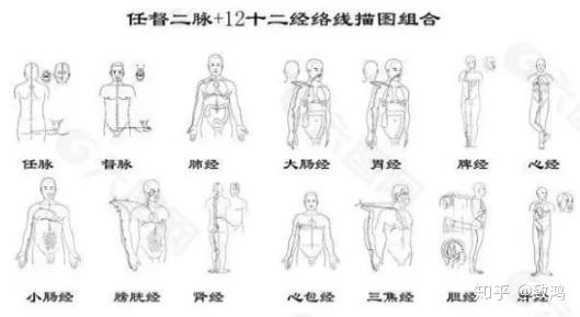 道家九浅一深交而不泄是什么境界