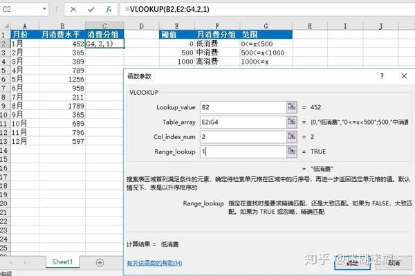 插入vlookup函数,对月消费水平进行评级分组,得到如下结果