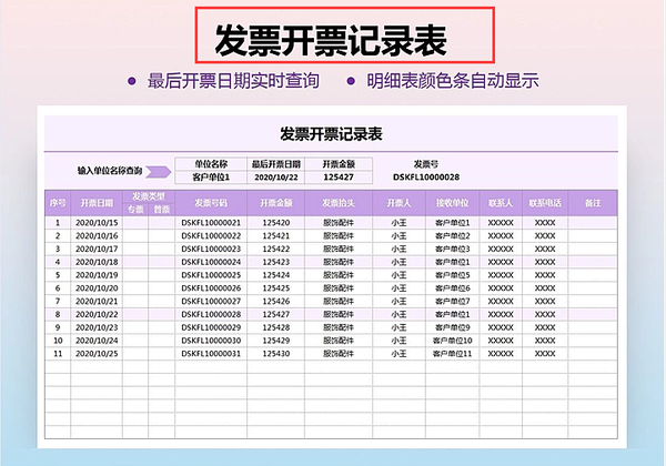 财务常用基础表格模板,整整12张,录入数据即可自动生成表格
