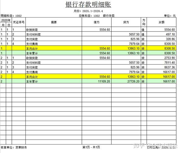 银行存款明细账