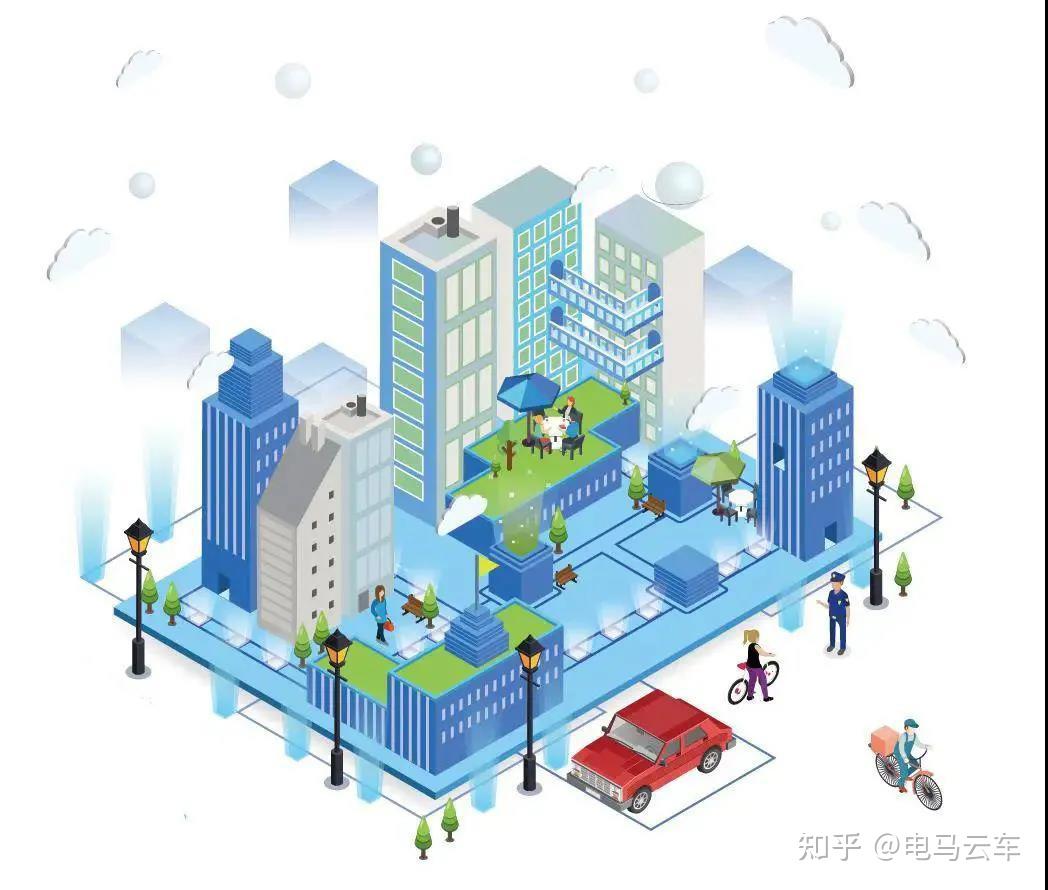 电马云车成功入选未来社区产业联盟