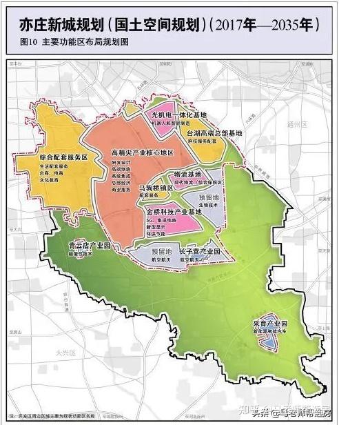 相比于城北,北京城南一度是发展的"洼地.