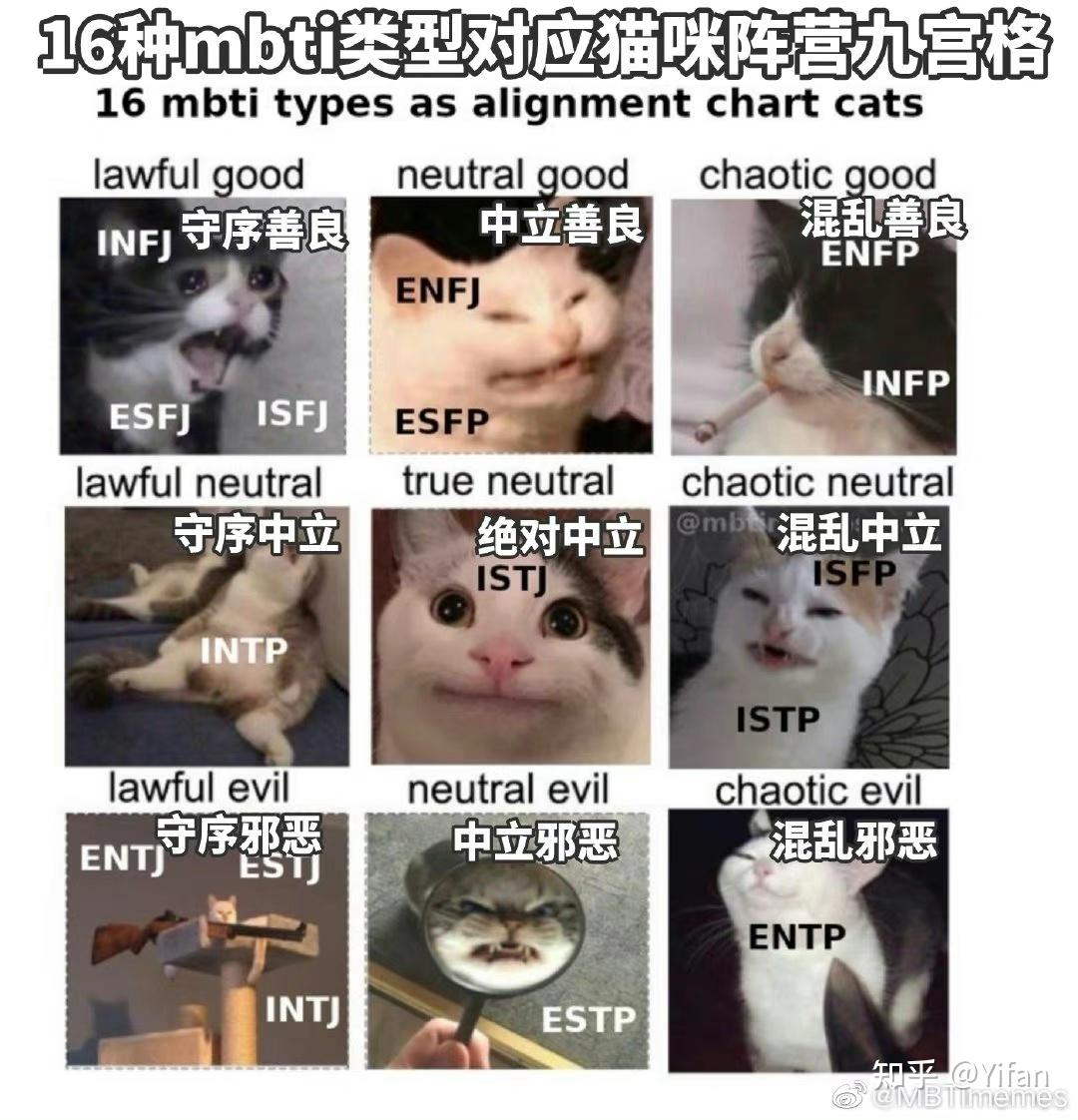 为什么说enfp难以控制