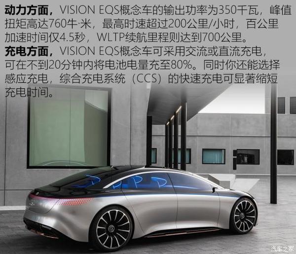 "新豪华主义"奔驰vision eqs概念车