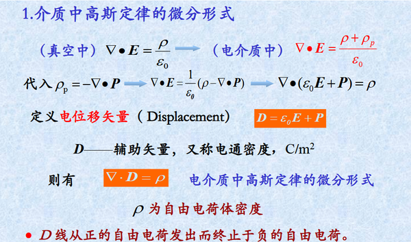 介质中高斯定理的理解 有关束缚面电荷和束缚体电荷 知乎