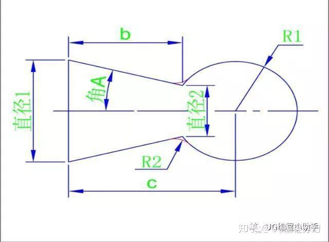 数控车床编程实例:g71二型编程操作实例