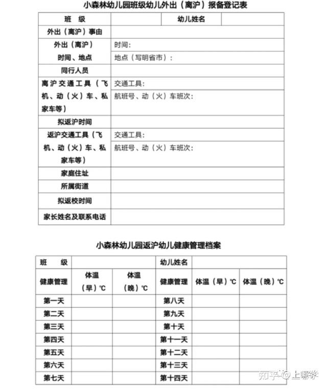 离沪必须报备上海多校发布告家长书幼儿园实行一人一档各校都需填离沪