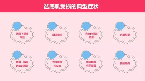 警惕盆底康复4大误区盆底早治疗早康复