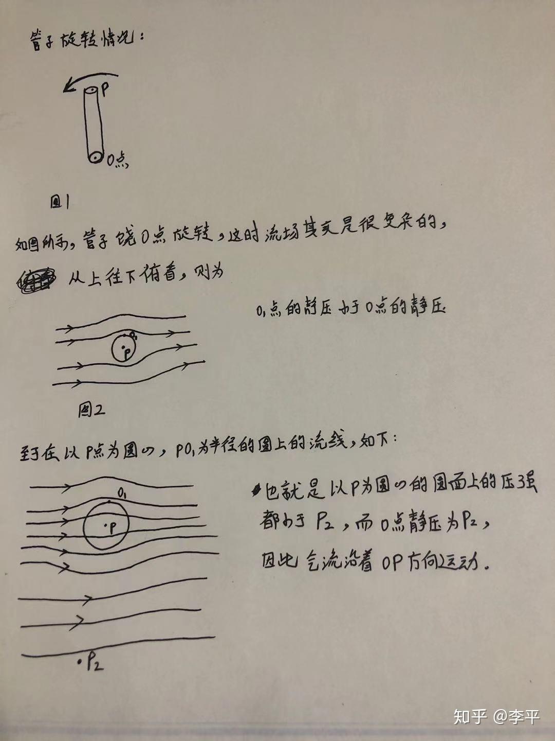 关于香蕉球弧圈球的原理解释佯谬流速与压强参照物