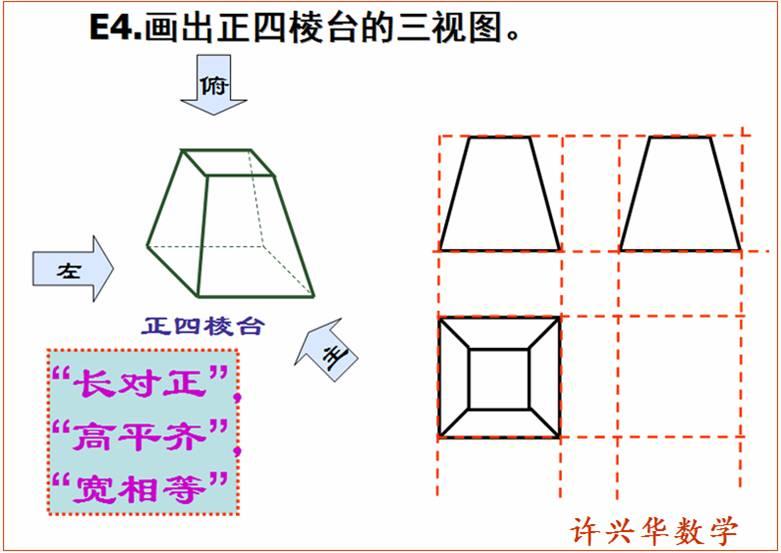 立体几何中的三视图学习指导