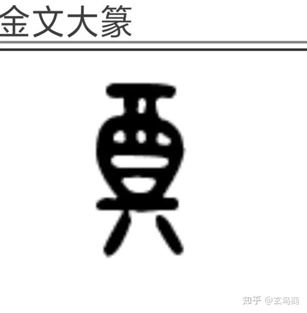 "郑"字甲骨文金文象形图形如下