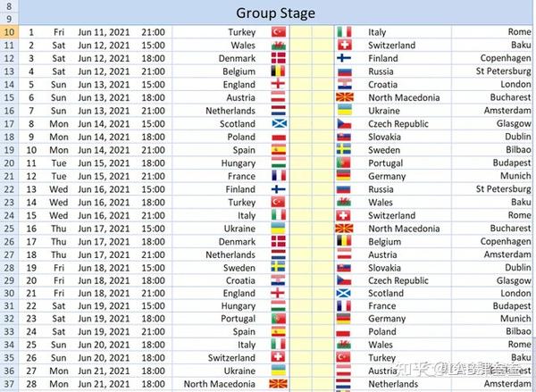 2020欧洲杯冠军分析