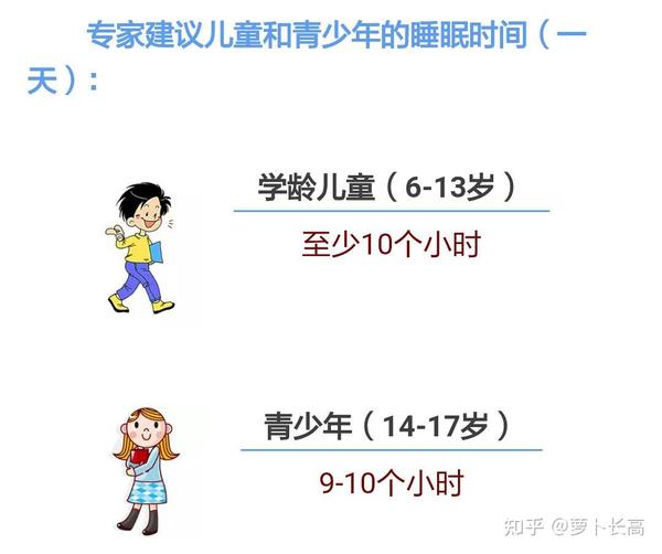 科学增高的方法(再忙也要抽出时间看)