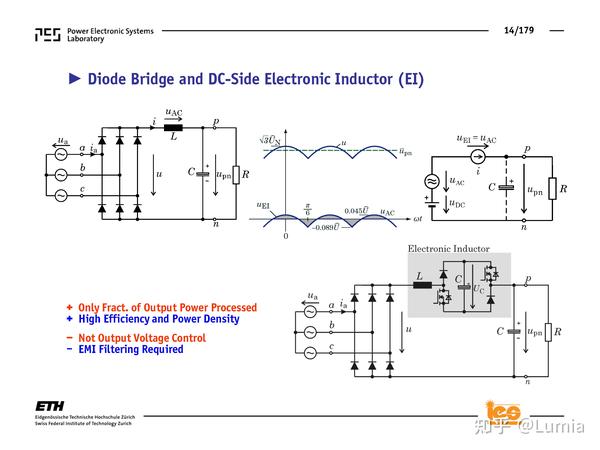 Eth Kolar Ppt The Essence Of Three Phase Pfc Rectifier