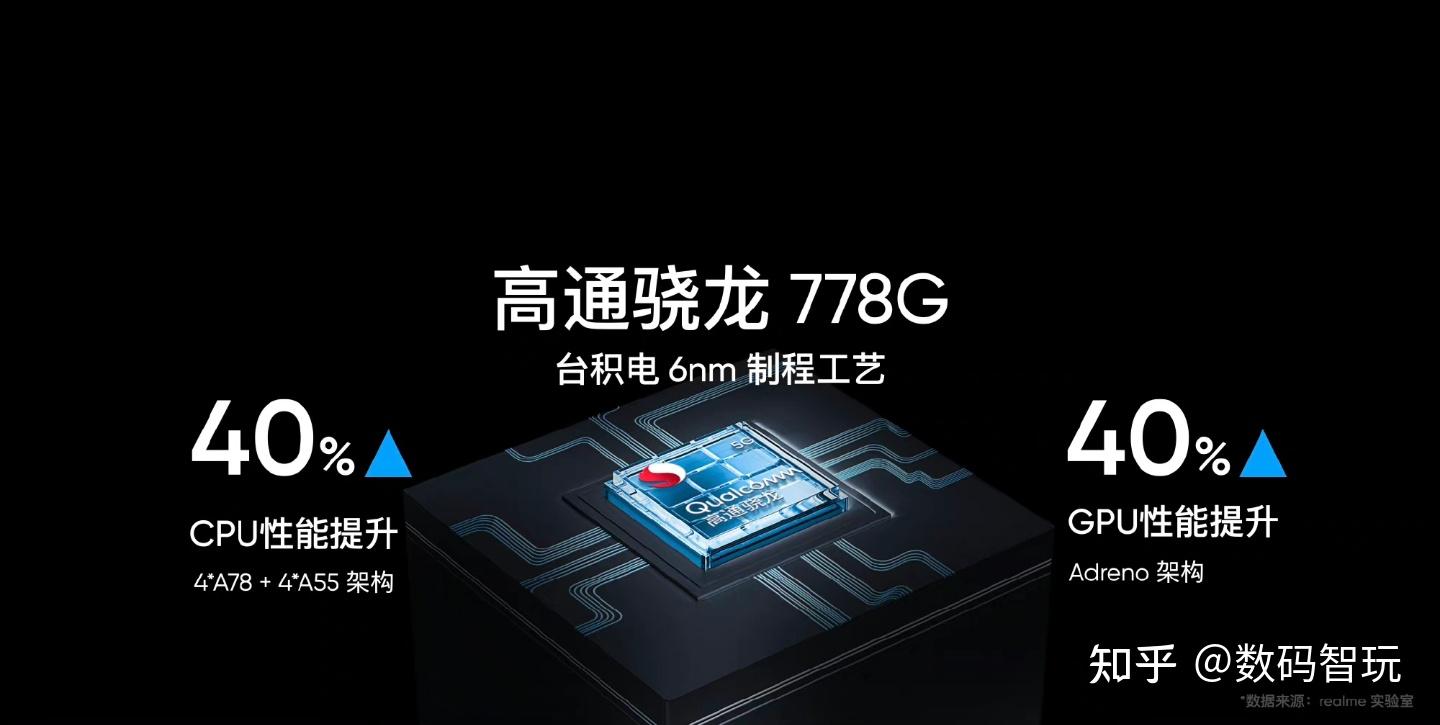 realme q3s用上了骁龙778g处理器,骁龙778g处理器是今年极强的一颗中