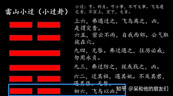 第62卦解读易经学会保持中庸雷山小过小过卦