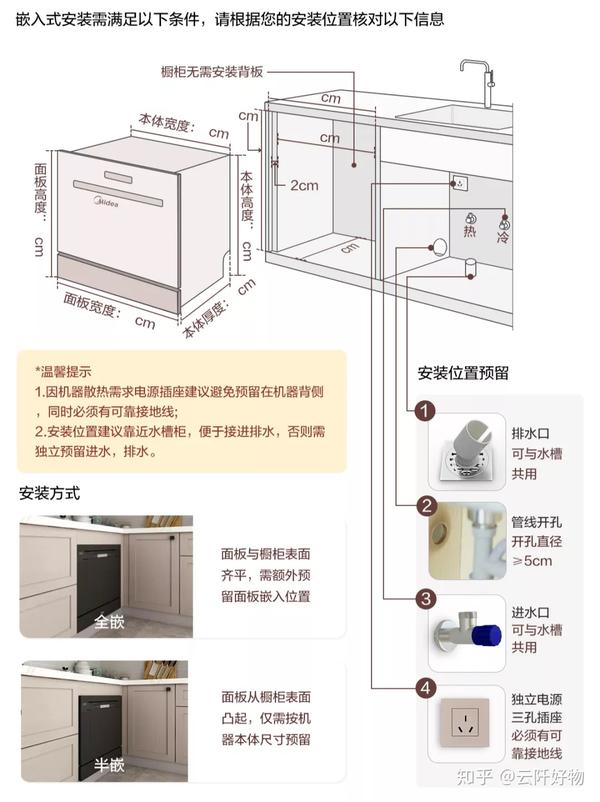 洗碗机必须使用专用电源,不得和其他大型电器共用同一插座,必须有