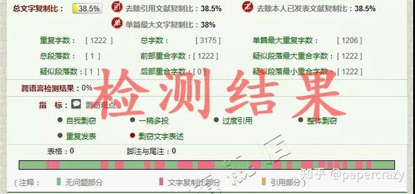 好用免费的查重软件有哪些?